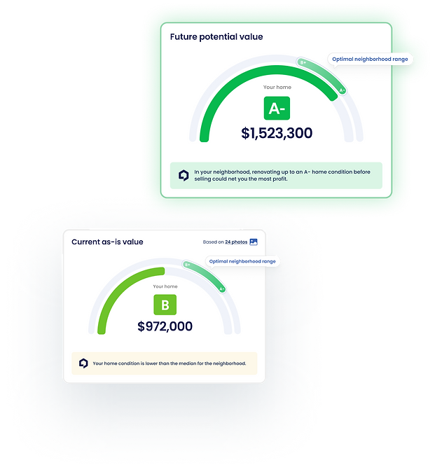 Dashboard gauge elements