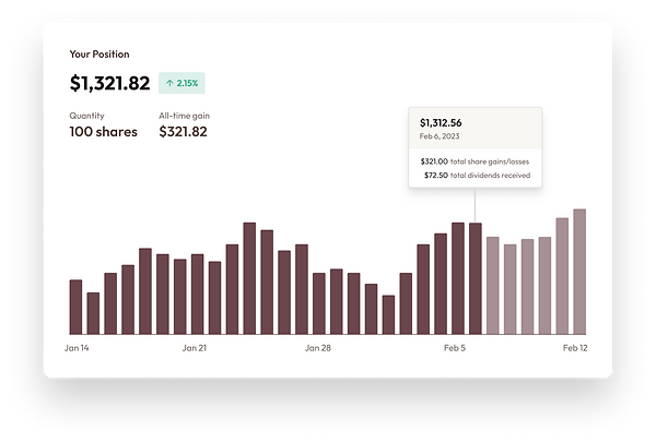 Realbricks UI element