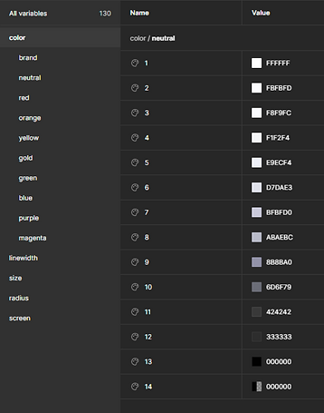 Design tokens setup interface