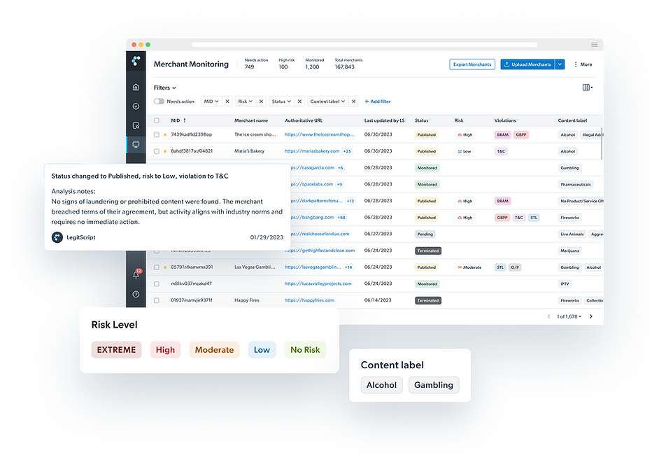 Mockup of merchant monitoring dashboard UX UI for risk and compliance