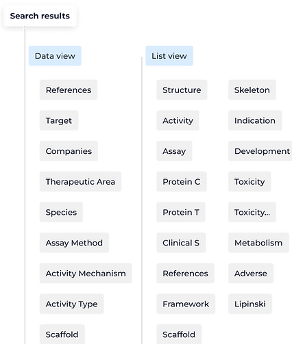 Excelra GOSTAR UX UI Design Search Results Before