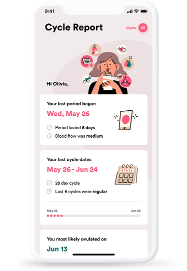 Flo UX UI Mobile App Women's Cycle Report