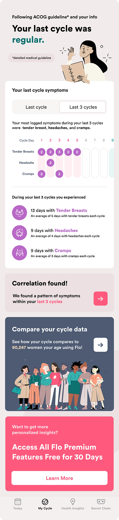 Flo UX UI Mobile App Last Cycle Report Symptoms long