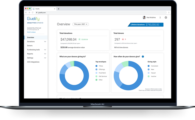 Givelify UX UI web app design