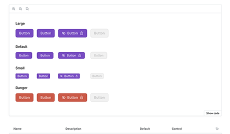 Figma component documentation graphic