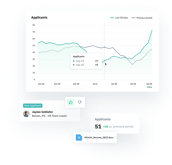 UI graph, card, and button elements of the Jobble web app product interface