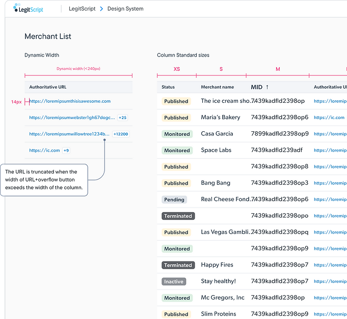 UX UI design system documentation