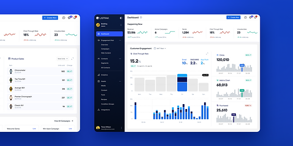 Listrak UX UI Mockup