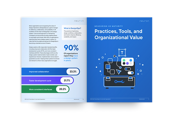 Pages of the UX Trends Report