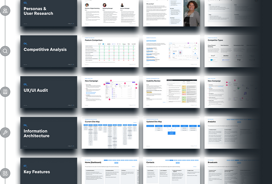 Example of SPARC Product Strategy documentation
