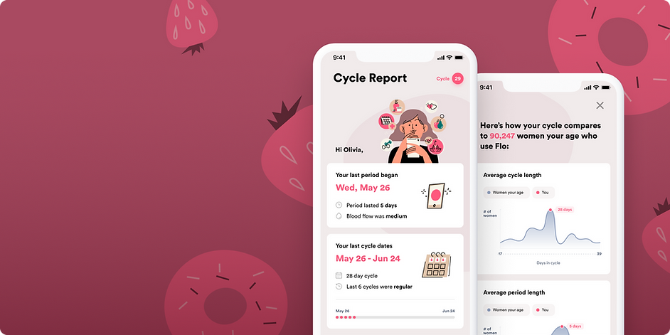 A mobile app UX/UI designed to incorporate product-led growth design for the top women's reproductive health app.