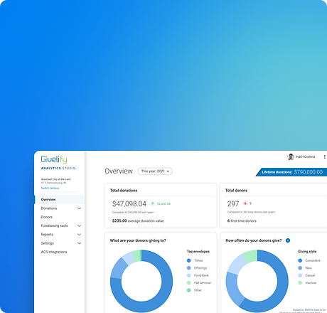 UX UI Design Case Study Givelify