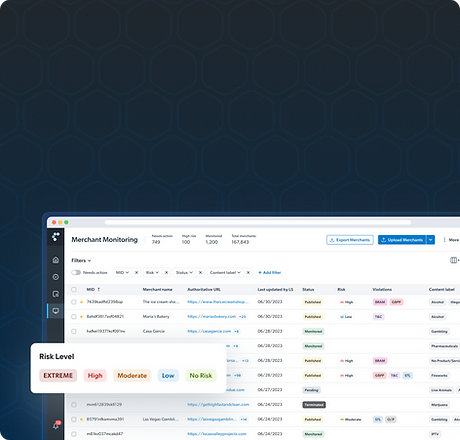 UX UI Design Case Study LegitScript Compliance Platform