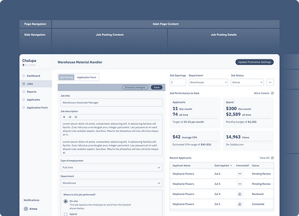 UX UI Design Wireframe 