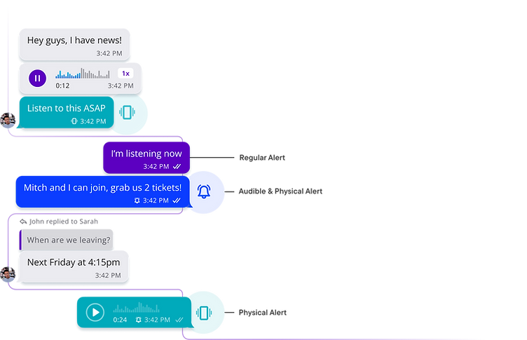 In-telligent UX UI Design Buzzbell App Message Thread