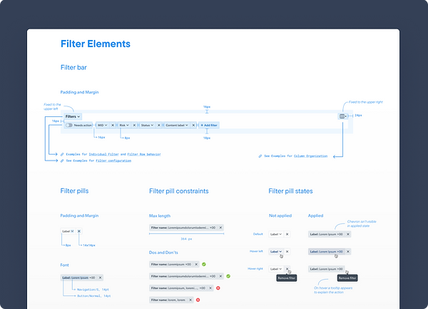 UX UI Design documentation of design system