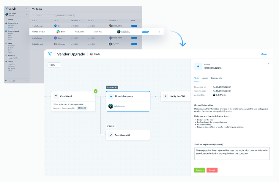 Vendr UX UI Design Assigned Tasks Into Individual Task