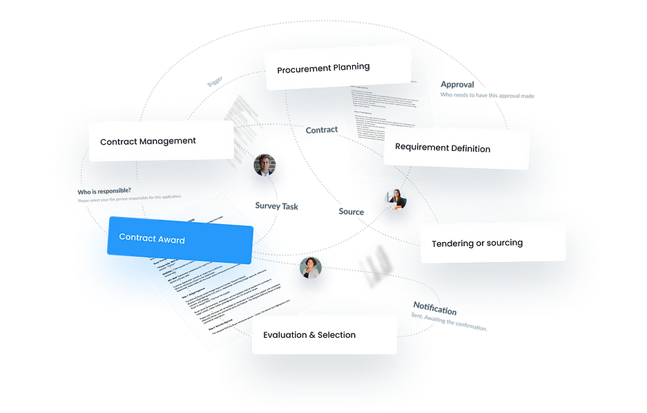 Vendr UX UI Design Disorganized Procurement Flow