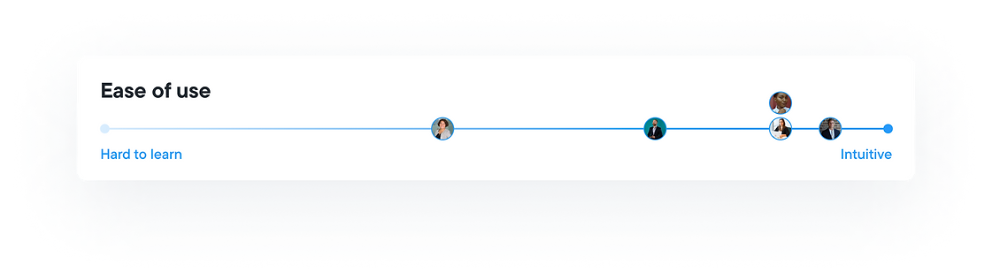 Vendr UX UI Design User Research Ease Of Use