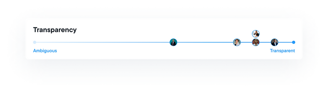 Vendr UX UI Design User Research Transparency